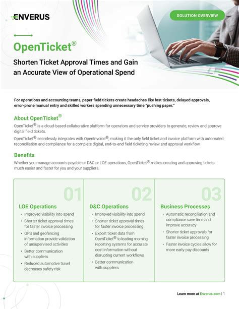 OpenTicket .